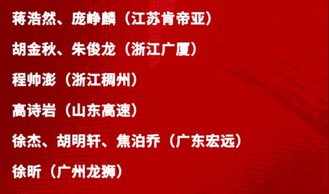 九游娱乐-轰30+准三双，单挑2大“新国手”！球迷质问郭导：他不如高诗岩？