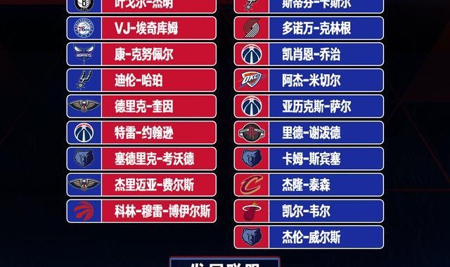 九游首页-杨瀚森入选全明星新秀赛 发展联盟队的选拔标准是什么？