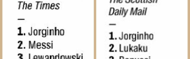 jiuyou-【高清图】金球奖评委选票揭晓 非主流选择有哪些？